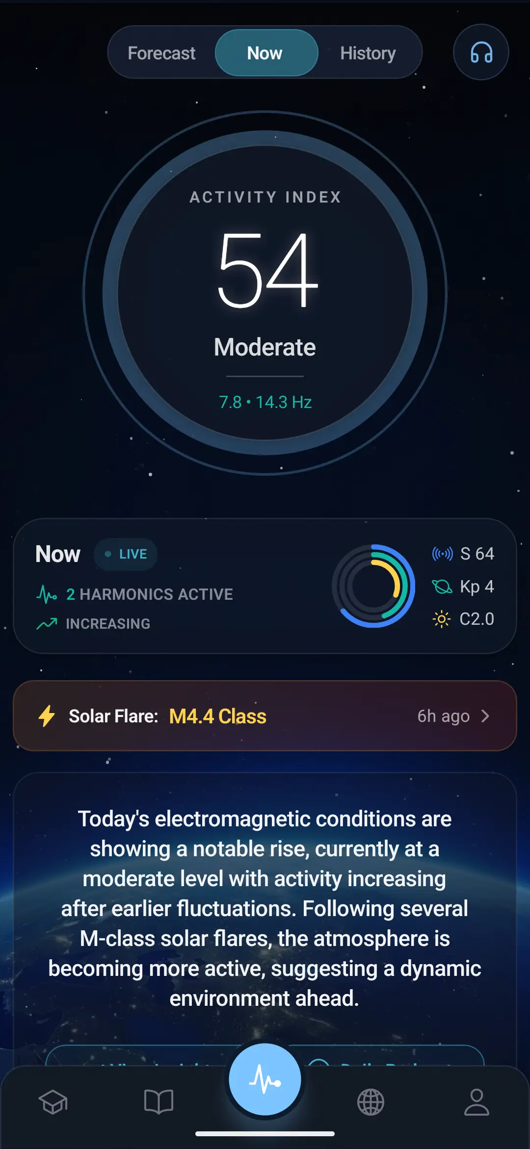 Activity Index preview
